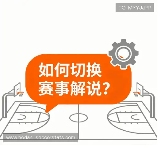 解答指南